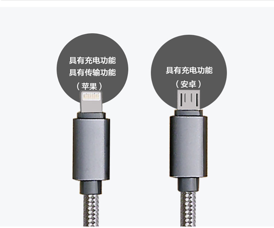 中禮集-數(shù)據(jù)線