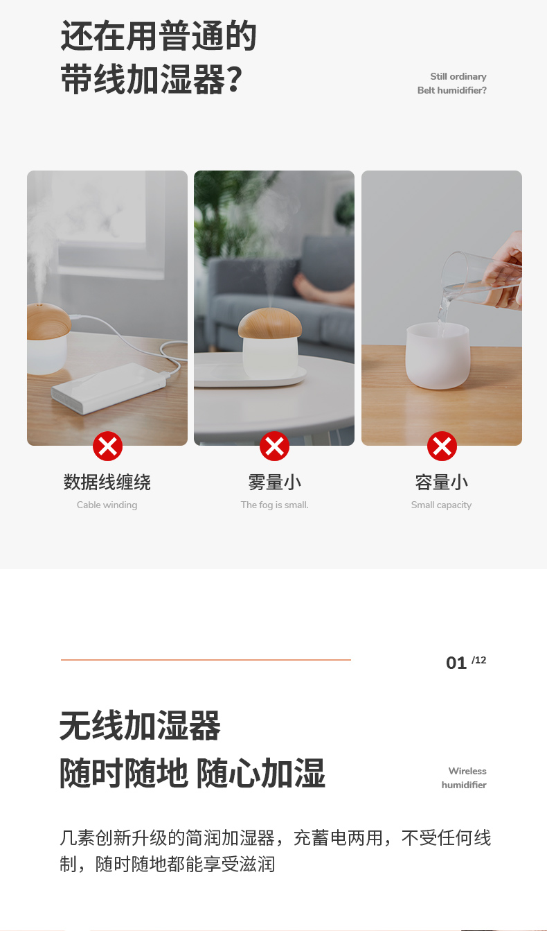 中禮集-數(shù)碼禮品