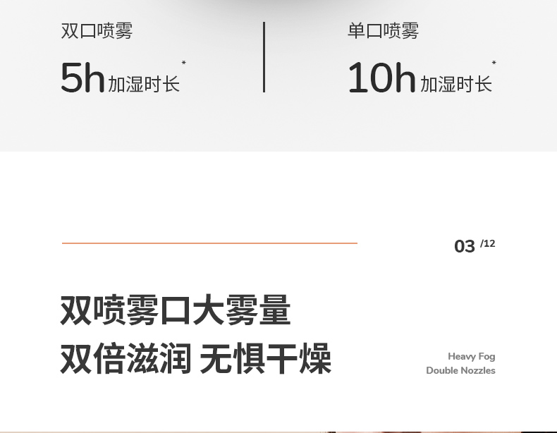 中禮集-數(shù)碼禮品定制