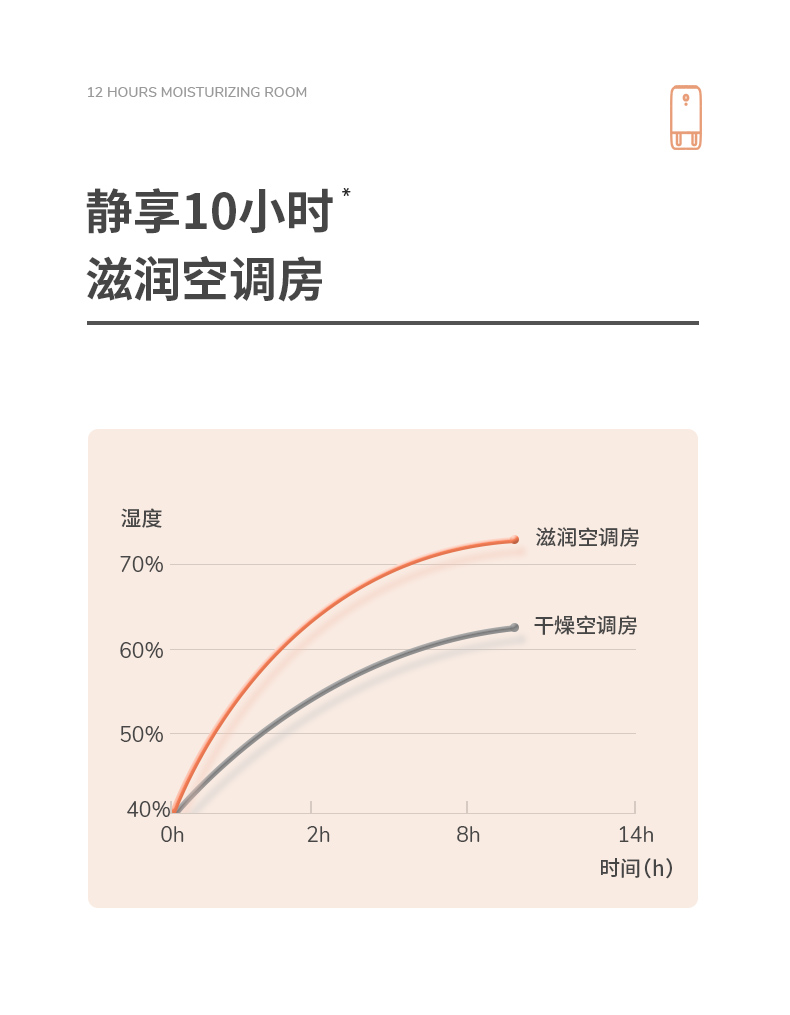 中禮集-數(shù)碼禮品定制廠家