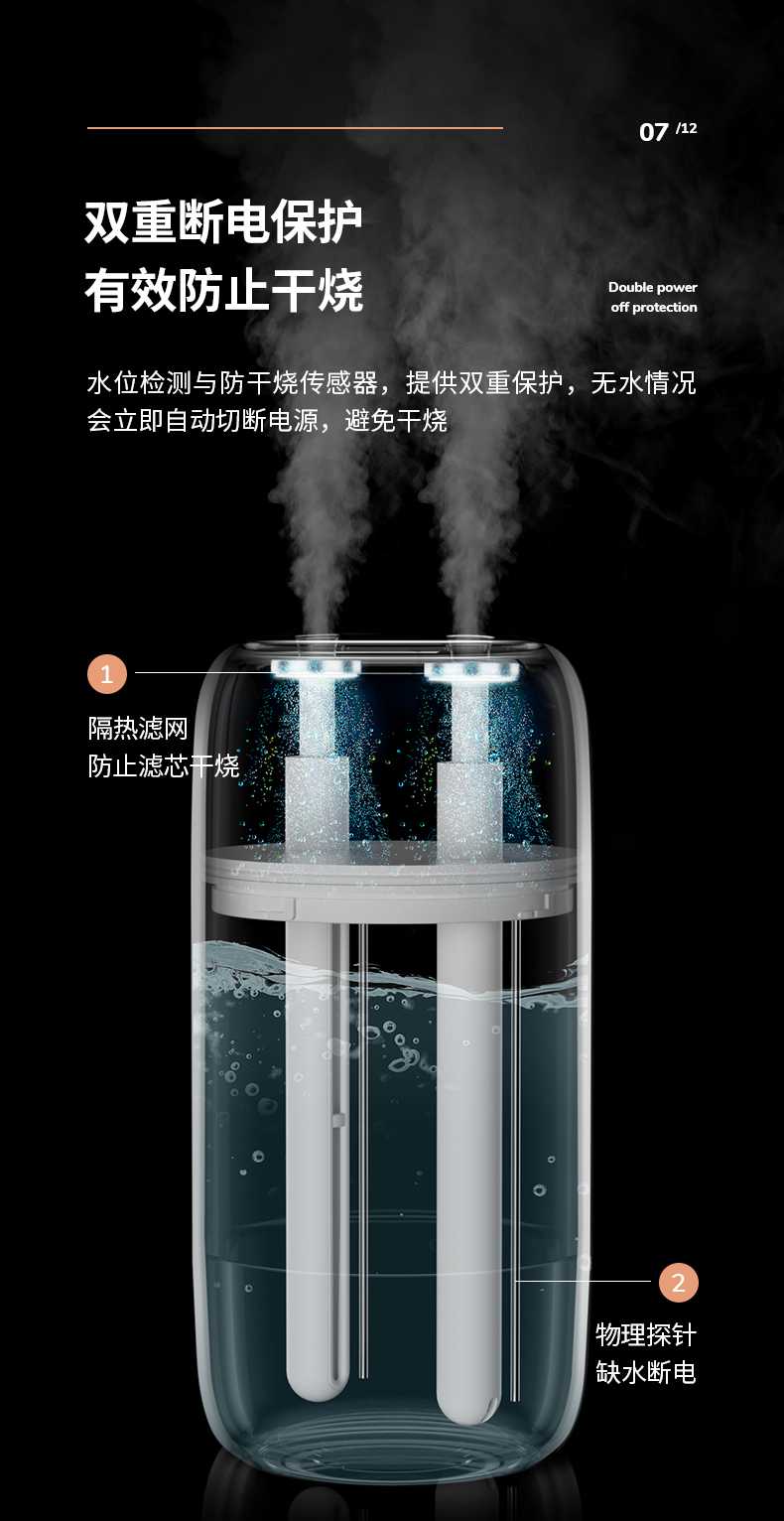 中禮集-數(shù)碼禮品定制廠家