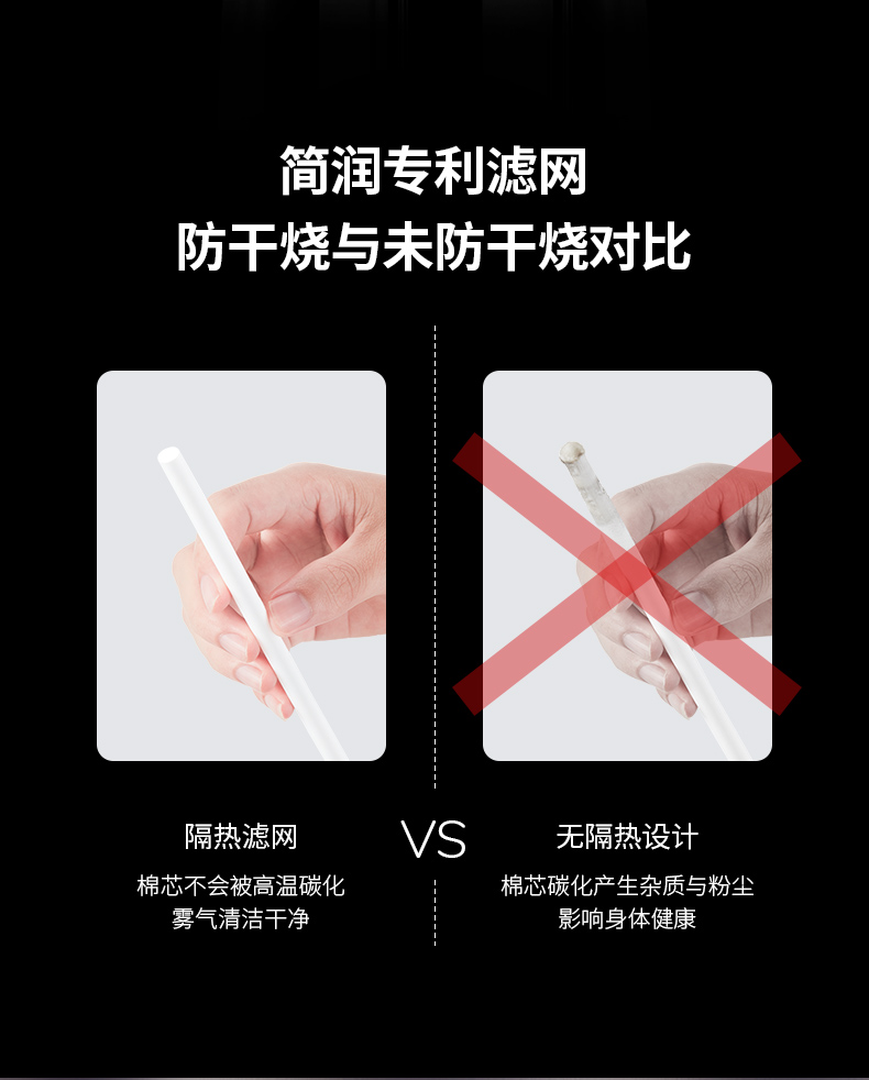 中禮集-數(shù)碼禮品推薦