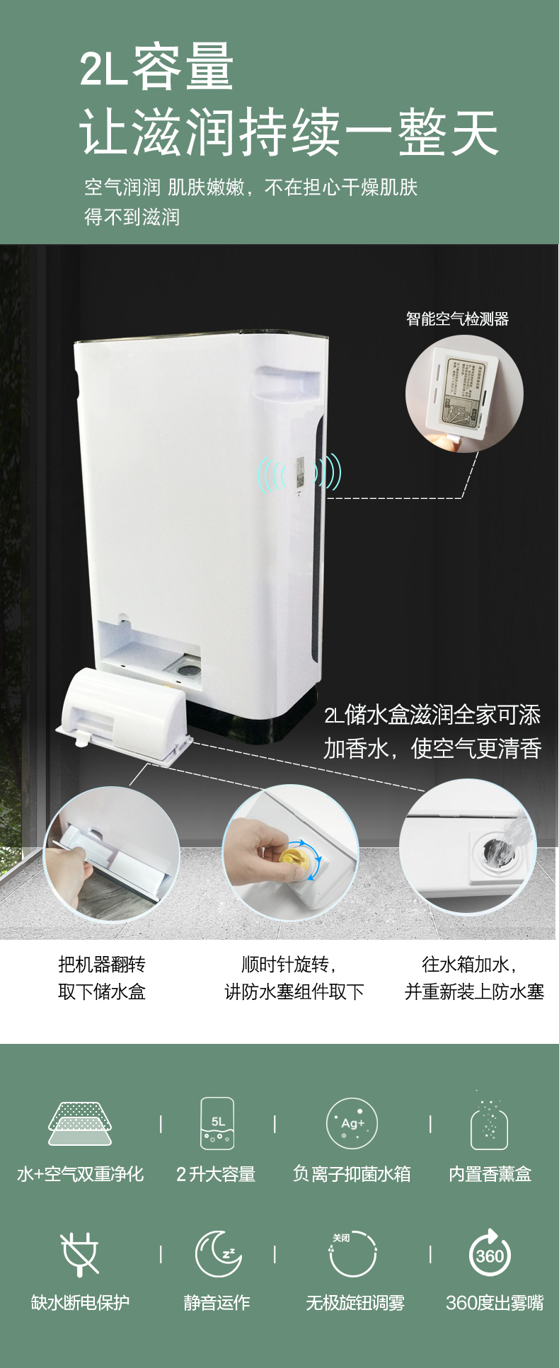 中禮集——凈化空氣的機(jī)器