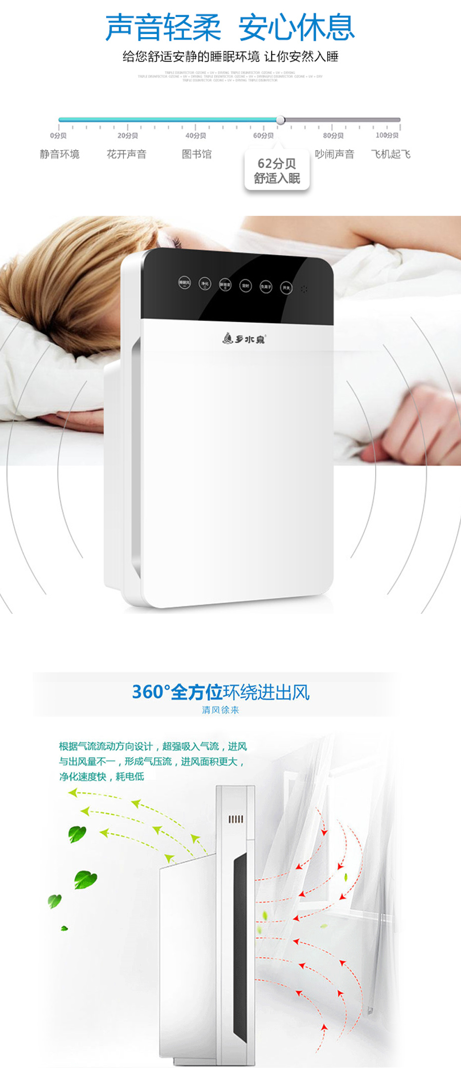 中禮集—空氣凈化器