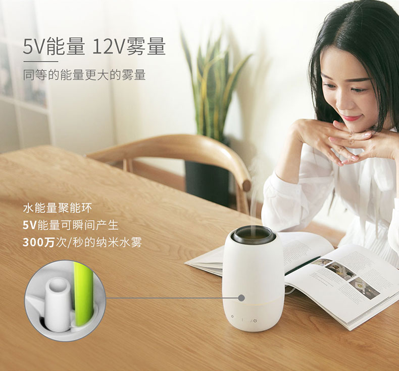 香薰儀禮品訂制公司