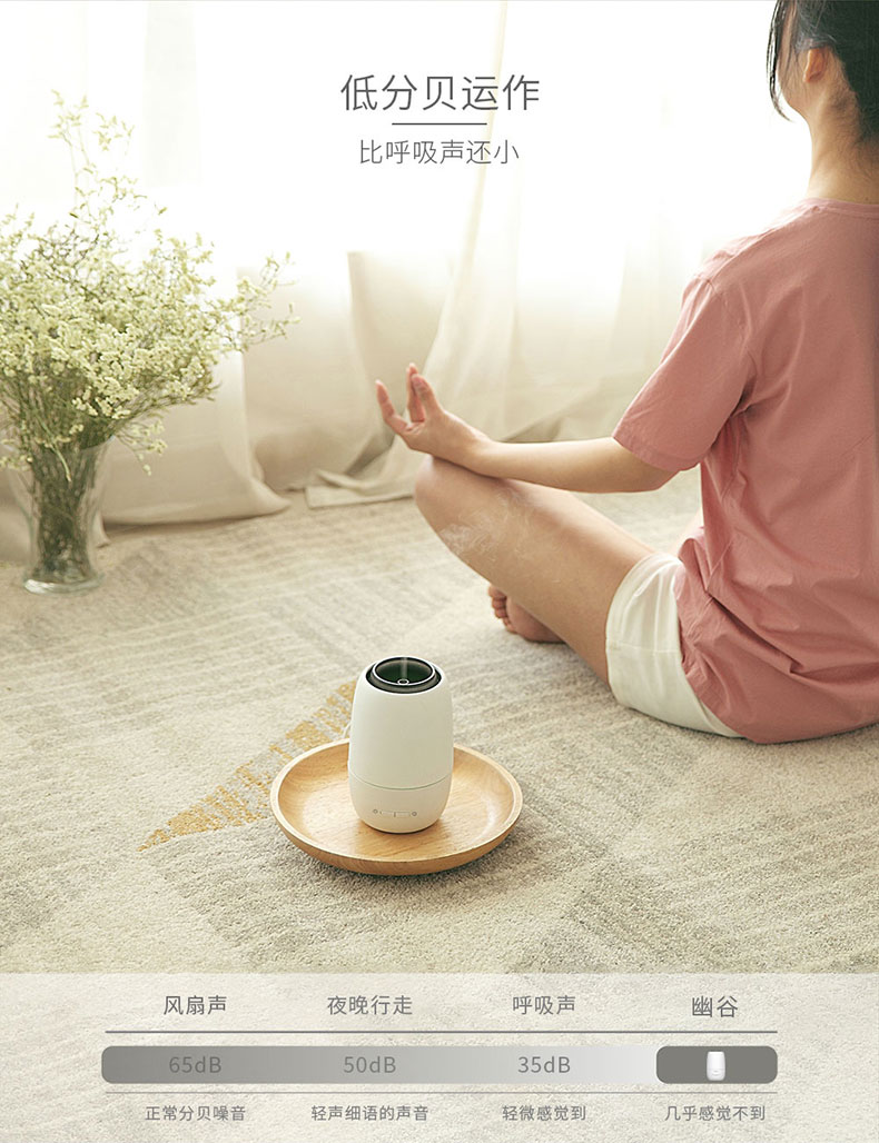 香薰儀禮品訂制