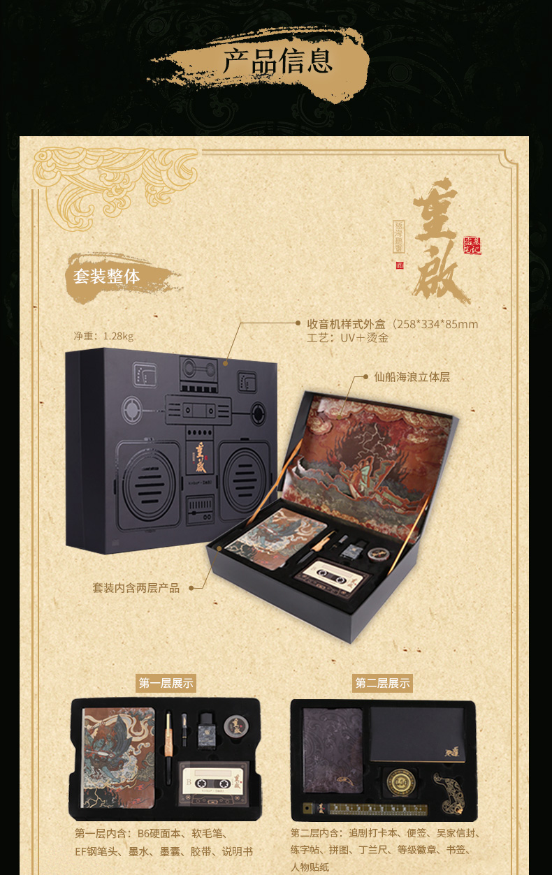 禮品套裝有哪些