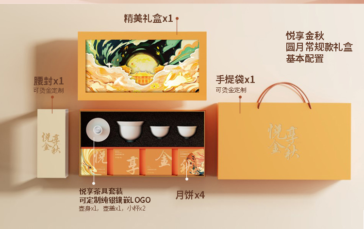 中秋節(jié)禮品套裝