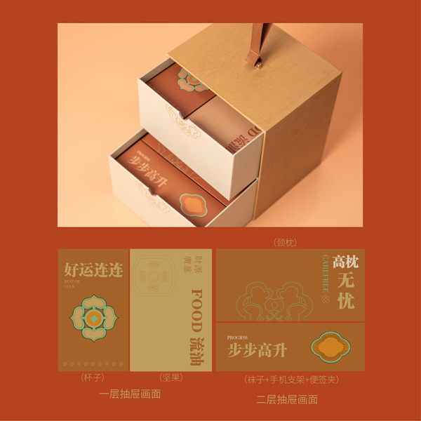 2023年新年好運連連創(chuàng)意手提禮盒 年獸便簽夾+年獸手機支架+辦公護頸枕+姚小鮮堅果7小包+定制款316咖啡杯+襪子2雙組合套裝 新年伴手禮4