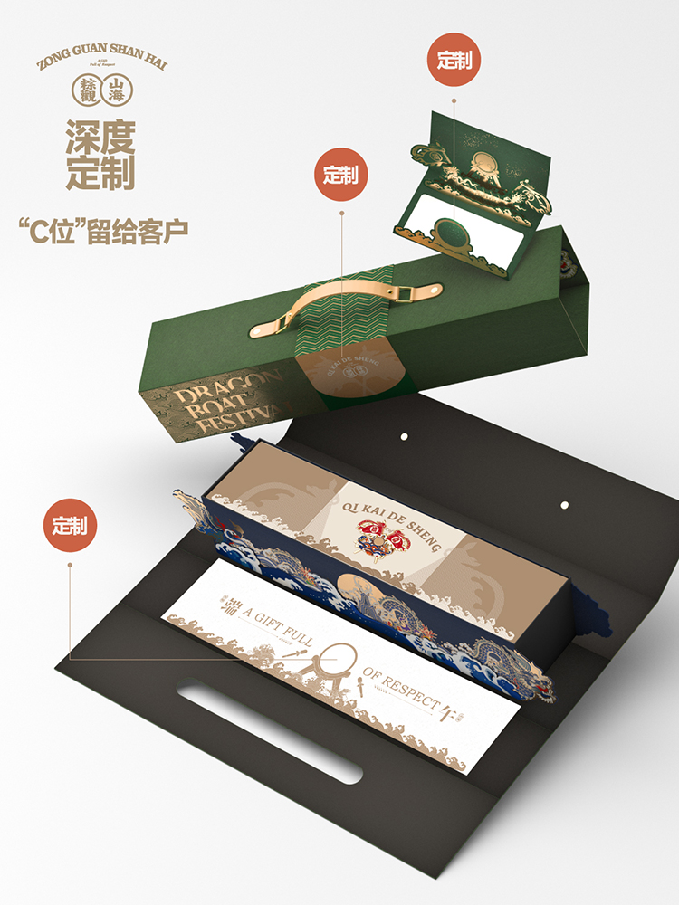 龍舟禮盒|端午禮品 龍舟禮盒|端午禮品